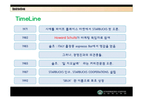 [경영전략] 스타벅스 마케팅분석 및 성공요인-10
