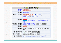[국제경영] 미탈 스틸과 아르 셀로의 M&A-2