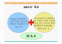[국제경영] 미탈 스틸과 아르 셀로의 M&A-6