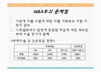 [국제경영] 미탈 스틸과 아르 셀로의 M&A-19