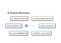 Six-Sigma(6시그마, 식스시그마)-16