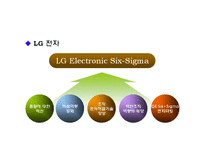 Six-Sigma(6시그마, 식스시그마)-17
