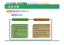 [기업정보화론] IT ProJect-16