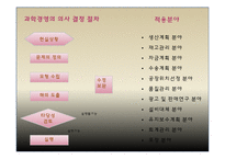 [과학경영] 과학적 사고 경영-11