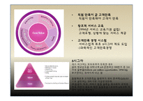 [과학경영] 과학적 사고 경영-17