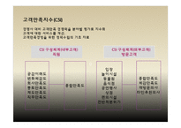 [과학경영] 과학적 사고 경영-18
