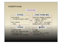 [과학경영] 과학적 사고 경영-19