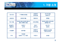 [기업분석] YBM시사닷컴 기업분석-3