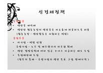 [경제체제론] 베트남의 시장경제체제모형-10