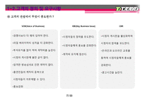 [6시그마, 식스시그마] 무한도전 시청율 올리기 프로젝트-7