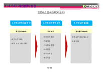 [6시그마, 식스시그마] 무한도전 시청율 올리기 프로젝트-10