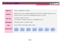 [6시그마, 식스시그마] 무한도전 시청율 올리기 프로젝트-14