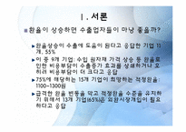 [국제금융론] 중앙은행의 외환시장개입-2