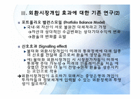 [국제금융론] 중앙은행의 외환시장개입-6