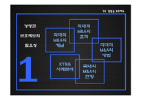 [증권시장론] 경영권 보호제도-3