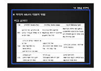 [증권시장론] 경영권 보호제도-14