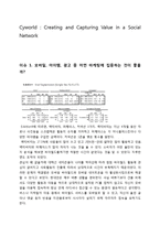 [마케팅] 싸이월드 분석-1