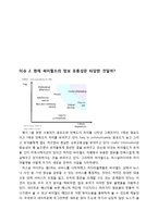 [마케팅] 싸이월드 분석-3