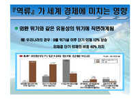 [미국경제] 미국 경제의 총체적인 문제점 및 해결방안-8