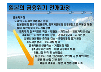 [미국경제] 미국 경제의 총체적인 문제점 및 해결방안-12
