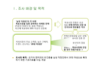 [마케팅조사] 캔커피 브랜드 `조지아` 20대 여대생으로의 고객 확장을 위한 캔커피 제품에 대한 인식 및 구매 태도 조사-4