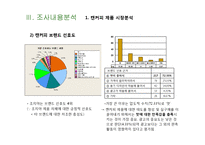[마케팅조사] 캔커피 브랜드 `조지아` 20대 여대생으로의 고객 확장을 위한 캔커피 제품에 대한 인식 및 구매 태도 조사-7