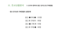 [마케팅조사] 캔커피 브랜드 `조지아` 20대 여대생으로의 고객 확장을 위한 캔커피 제품에 대한 인식 및 구매 태도 조사-11