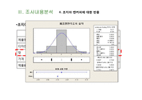 [마케팅조사] 캔커피 브랜드 `조지아` 20대 여대생으로의 고객 확장을 위한 캔커피 제품에 대한 인식 및 구매 태도 조사-15