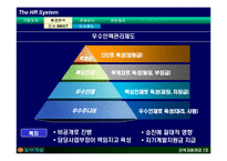 [인적자원관리] 동부제철-17