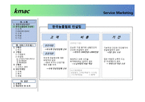 [서비스마케팅] kmac 한국능률협회 컨설팅 서비스프로세스-5