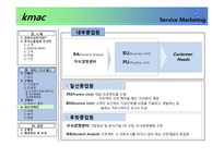 [서비스마케팅] kmac 한국능률협회 컨설팅 서비스프로세스-10
