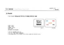[국제경영] 네슬레 한국 커피시장 진출 사례-4