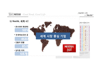 [국제경영] 네슬레 한국 커피시장 진출 사례-5