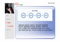 [인사관리] 기업에서의 교육-11