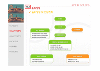 [경영윤리] 한국전력공사 의 윤리경영-12