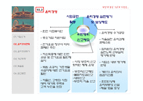 [경영윤리] 한국전력공사 의 윤리경영-15