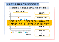 [물류운송론] 물동량 변화에 따른 해운산업의 영향 및 극복방안-6