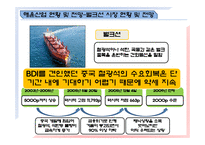 [물류운송론] 물동량 변화에 따른 해운산업의 영향 및 극복방안-9