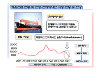 [물류운송론] 물동량 변화에 따른 해운산업의 영향 및 극복방안-11
