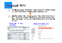 [국제경영] 삼성 애니콜 중국시장에서의 전략-4