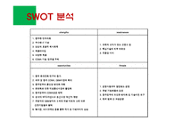 [국제경영] 삼성 애니콜 중국시장에서의 전략-16