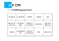 [국제경영] 삼성 애니콜 중국시장에서의 전략-17