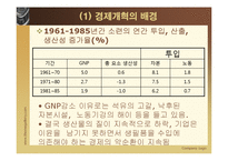 [경제체제론] 소련의 시장경제체제모형-18