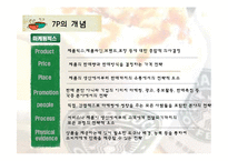 [전략경영론] 스타벅스 감성마케팅과 최근 3년간의 변화-7