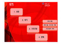 [조직구조] 한라그룹 구조조정-2