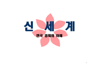 신세계 기업분석-1
