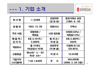 신세계 기업분석-3