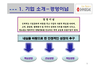 신세계 기업분석-5