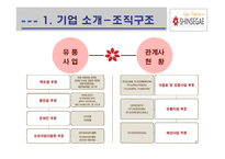 신세계 기업분석-7