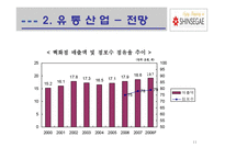 신세계 기업분석-11